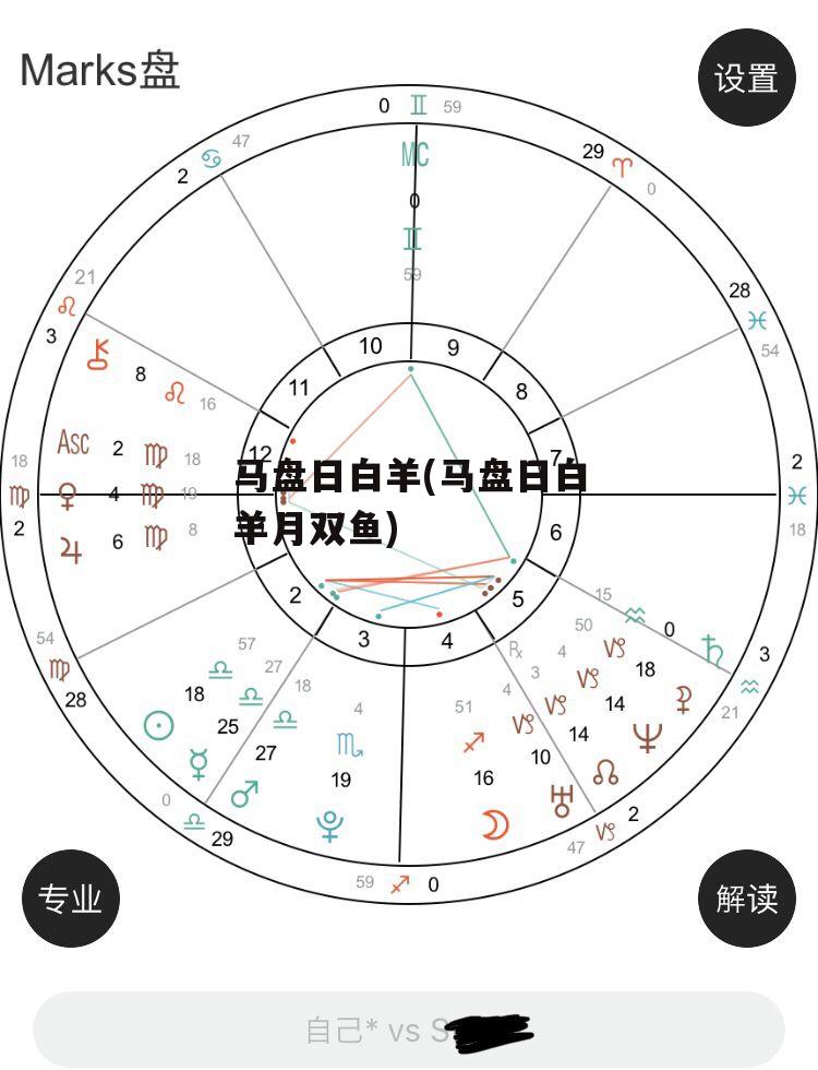 马盘日白羊(马盘日白羊月双鱼)