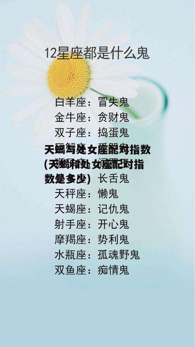 天蝎与处女座配对指数(天蝎和处女座配对指数是多少)