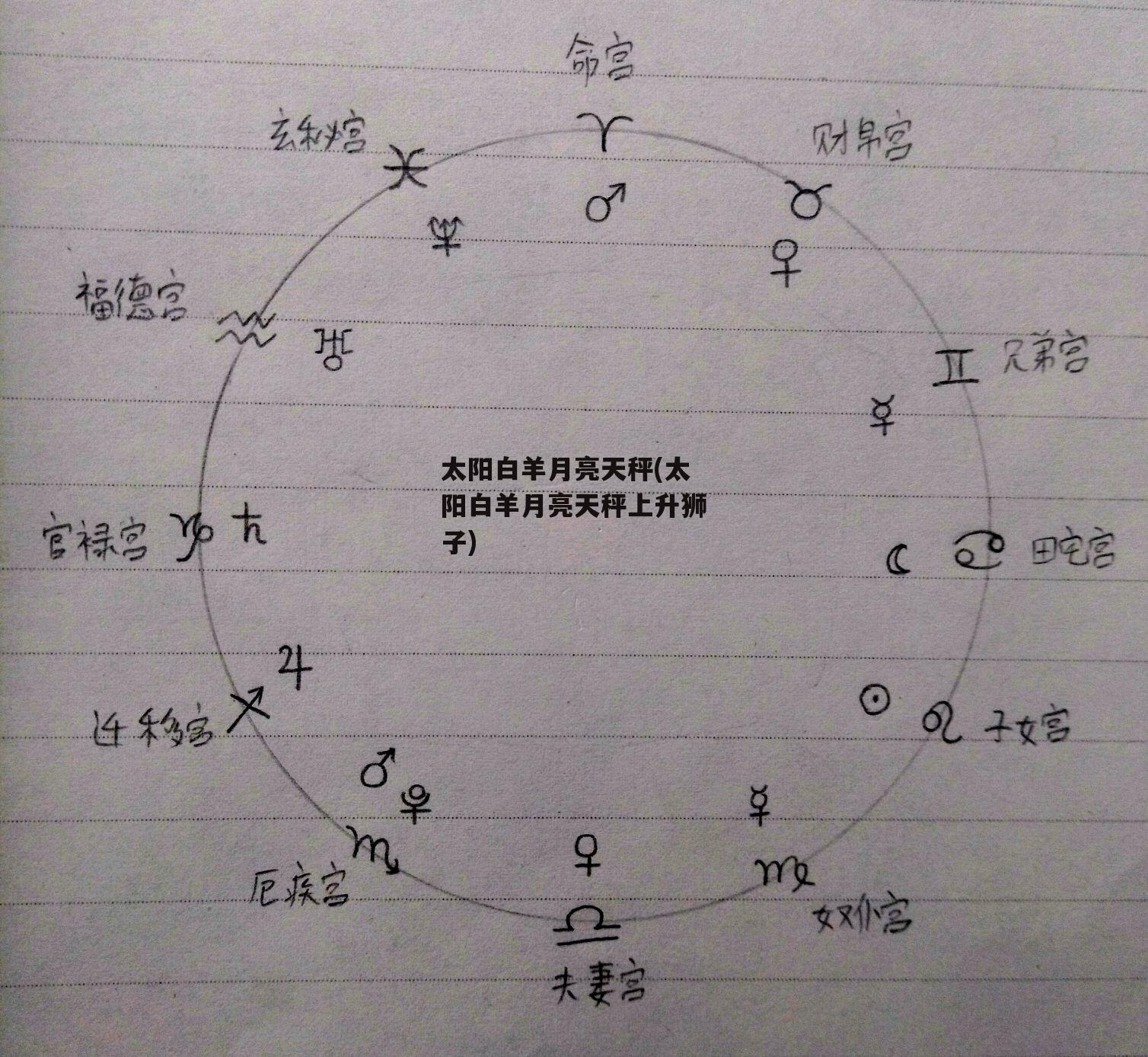 太阳白羊月亮天秤(太阳白羊月亮天秤上升狮子)