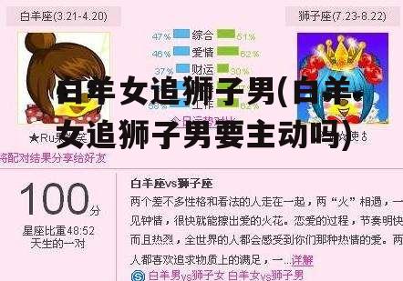 白羊女追狮子男(白羊女追狮子男要主动吗)