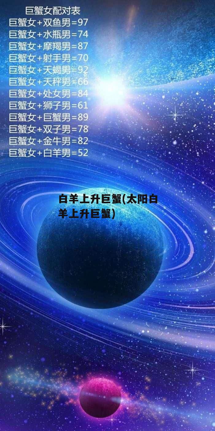 白羊上升巨蟹(太阳白羊上升巨蟹)