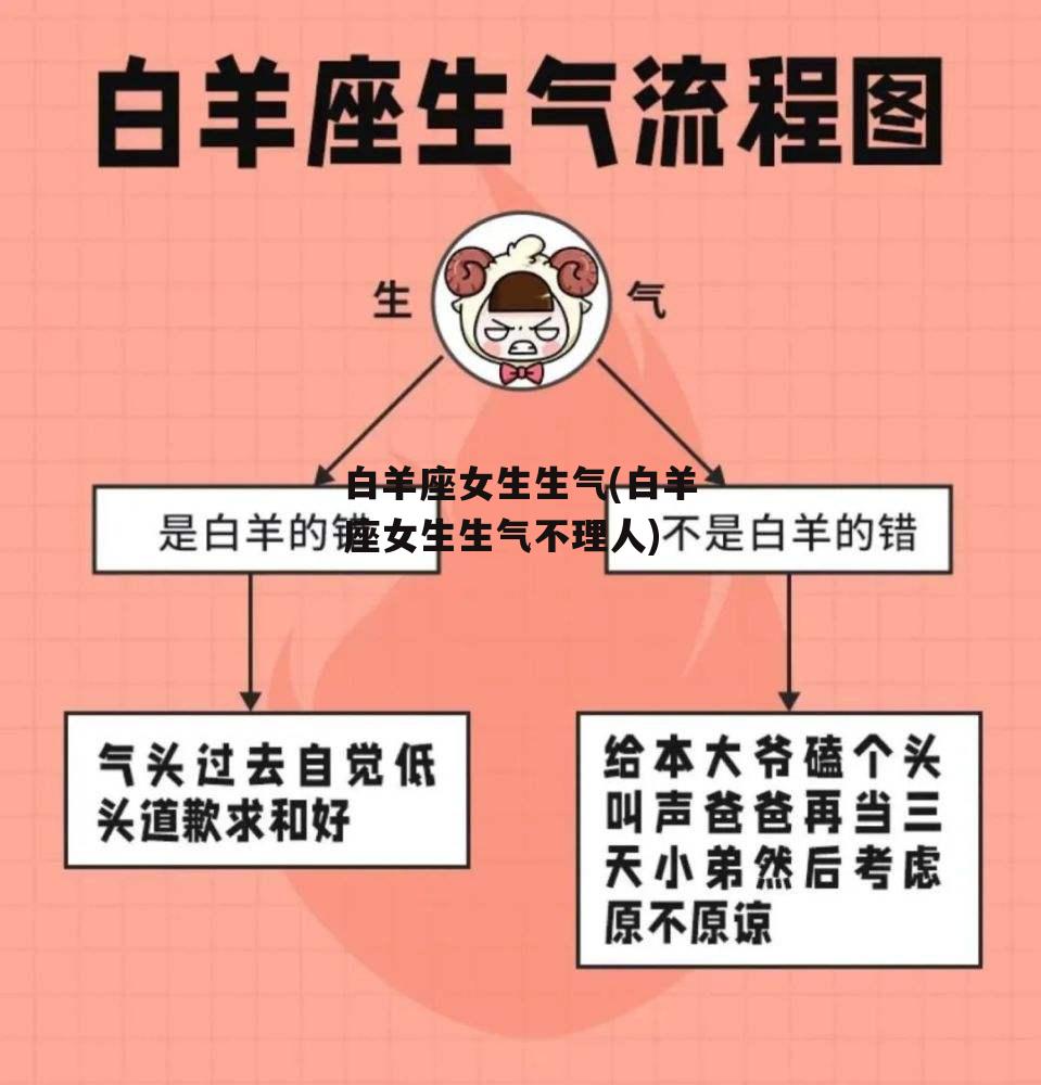 白羊座女生生气(白羊座女生生气不理人)