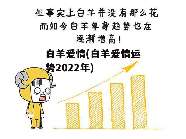 白羊爱情(白羊爱情运势2022年)