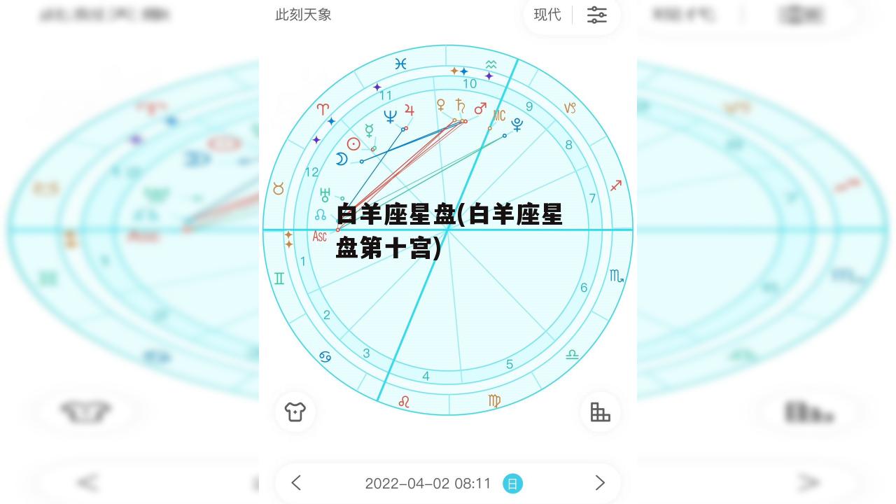 白羊座星盘(白羊座星盘第十宫)